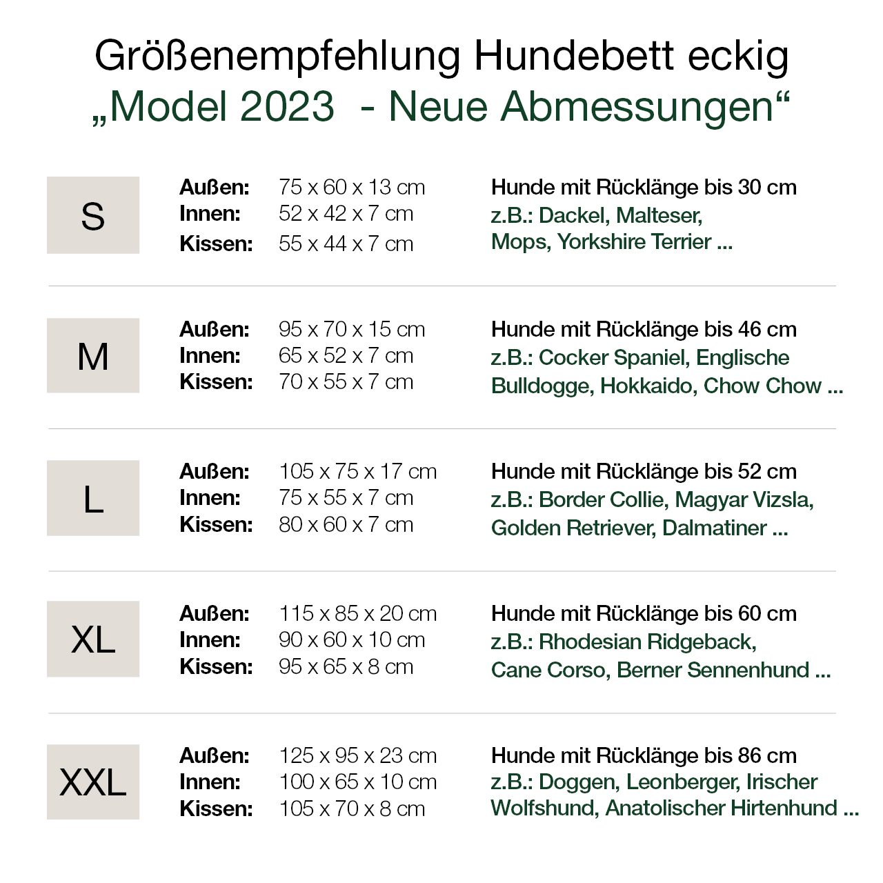 Hundebett waschbar "Zürich" -5 Größen